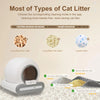 Pet Luxury Store™-Katzenklo App-Steuerung 65L Selbstreinigendes Katzenklo App-Steuerung