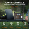 100W Portable Power Station 24000mAh LiFePO4 Charging Station Solar Generator 220V/110V Energy Storage Power Supply for Camping